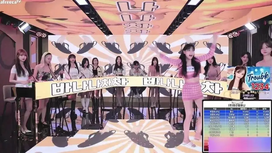 《jinricp女团小黑屋完整版》高清在线观看-韩国BJ舞团系列全集免费播放-无广告高潮片段-爱奇艺